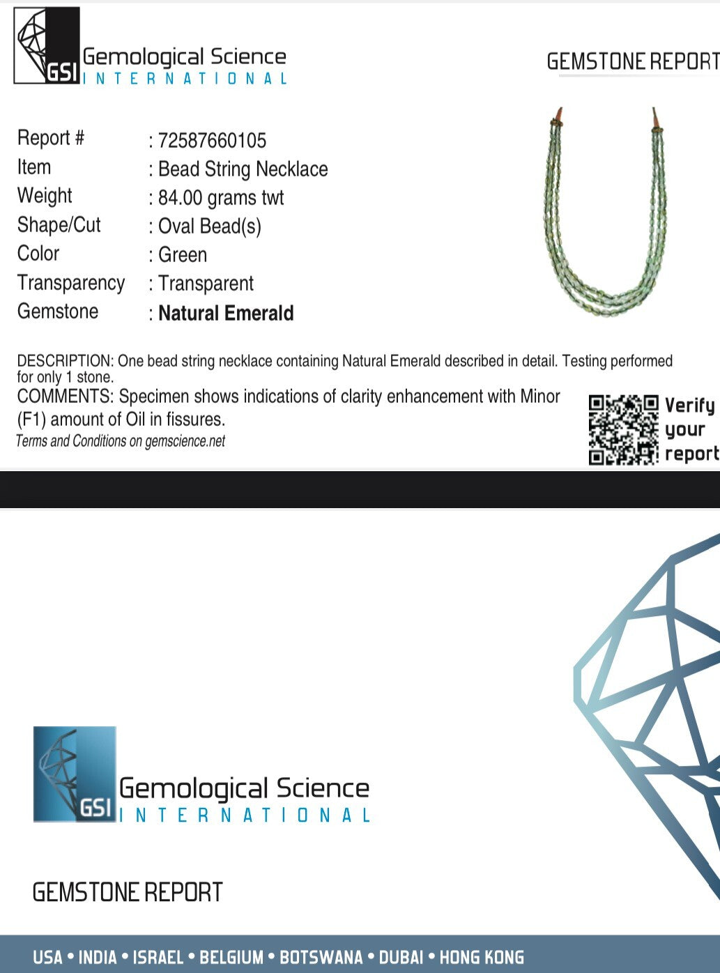 Certified Vintage Natural Emerald 396 Ct Beads Long Colombian Mines Necklace