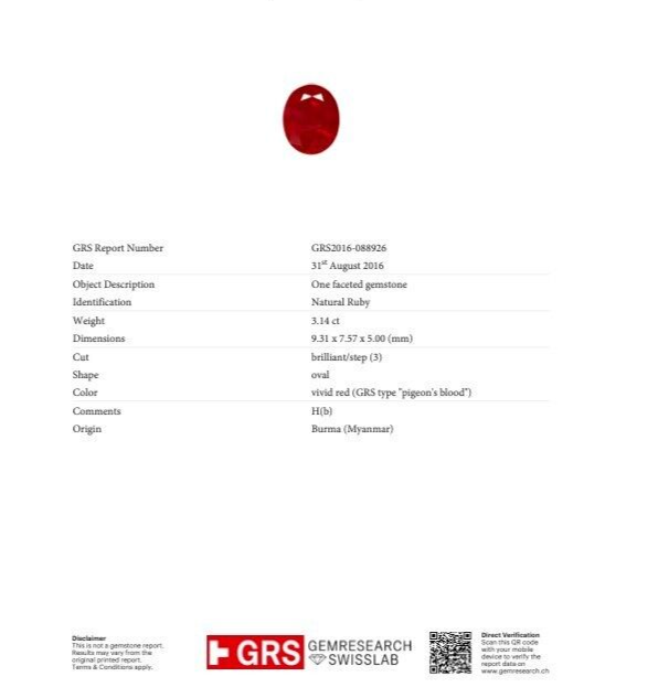 Certified Grs Heated Burma Ruby 3.14 Ct Gemstone Oval Ring Pendant