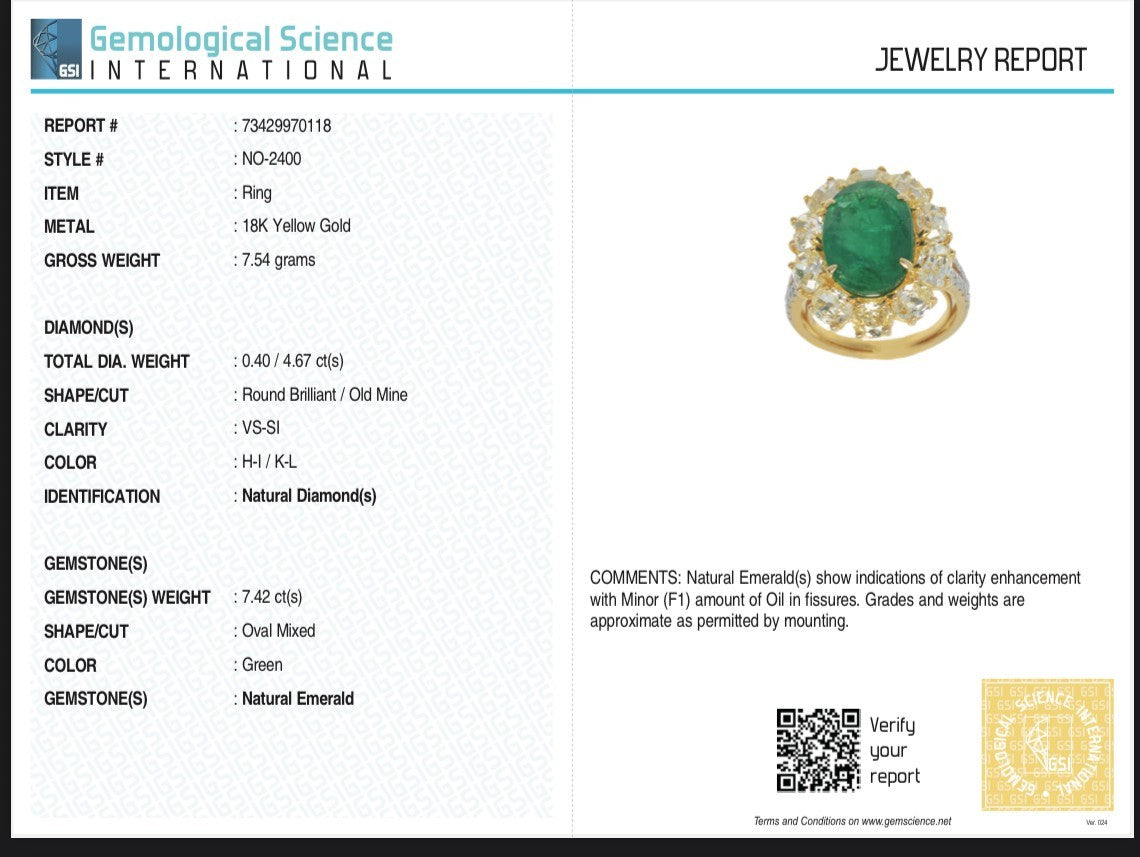 Certified Natural Emerald, Yellow & White Diamond Ring 18K Gold | 7.42 Ct Stone