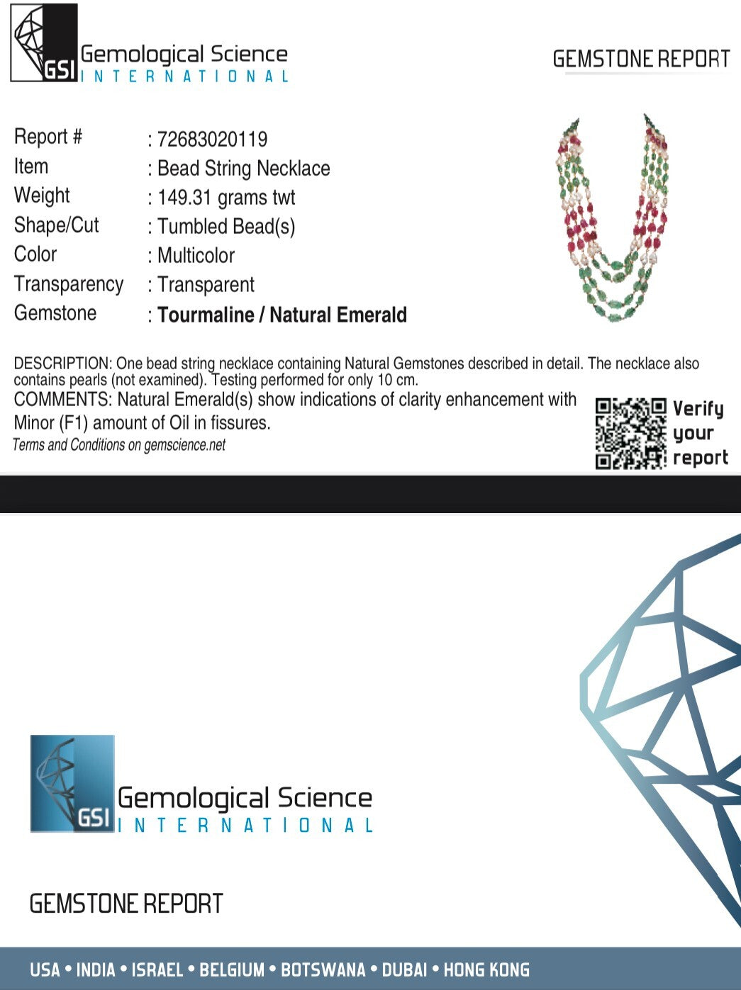 Certified Natural Colombian Emerald 10ct Tourmaline Pearl Gold Necklace