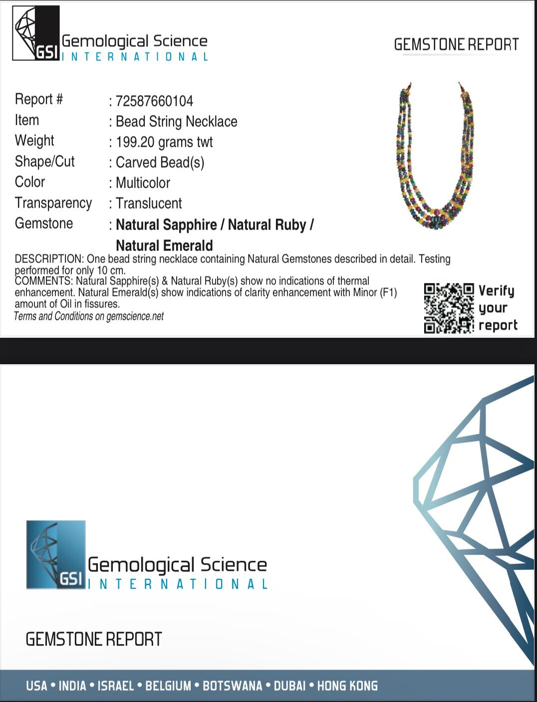 Certified Vintage Carved Emerald Ruby Sapphire Melon 973 Ct Necklace